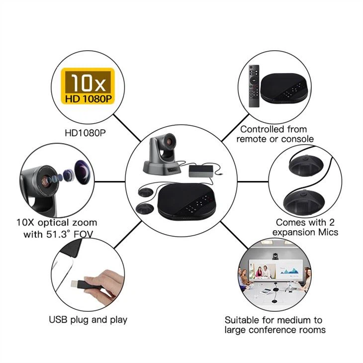 China PTZ USB conference camera