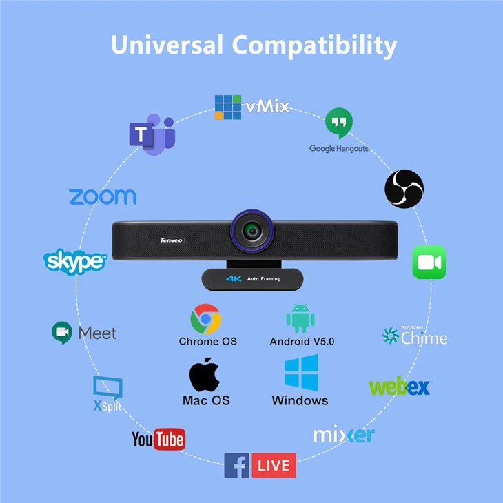 USB Webcam For Skype